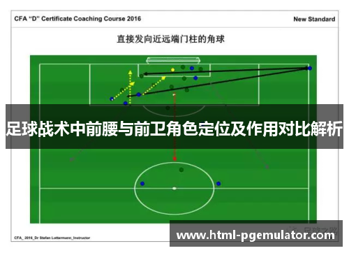 足球战术中前腰与前卫角色定位及作用对比解析