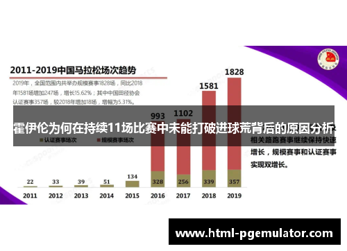 霍伊伦为何在持续11场比赛中未能打破进球荒背后的原因分析