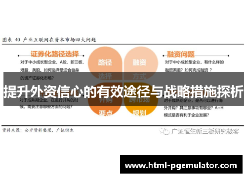 提升外资信心的有效途径与战略措施探析 提升外资信心的有效途径与战略措施探析